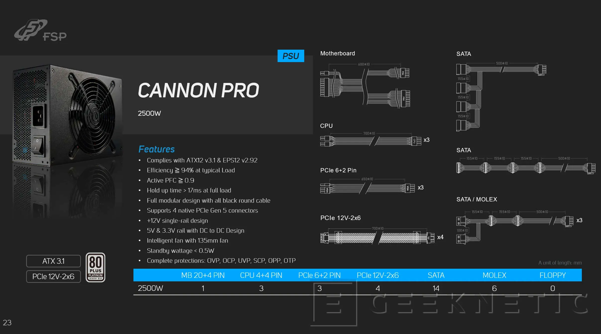 [最新產品] FSP 2500W CANNON PRO ATX3.0 (PCIe5.0) 80Plus PLATINUM 230V EU Full Modular Power Supply