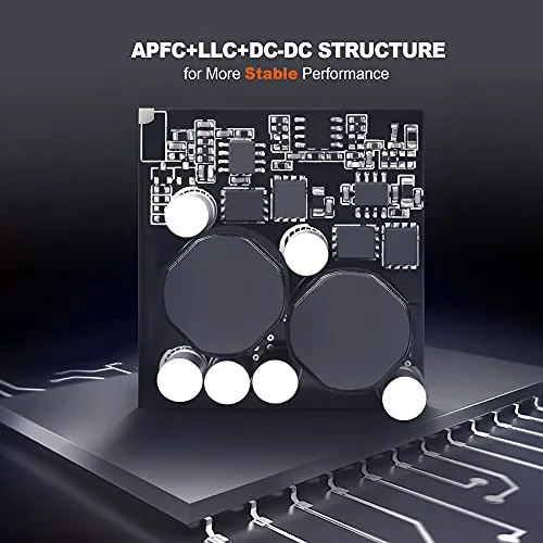 1000W Power Supply 80 Plus Gold Certified Fully Modular PSU (ARESGAME, GL1000)