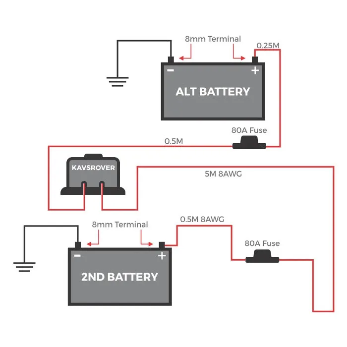 12V 140 Amp Dual Sensing Voltage Sensitive Relay