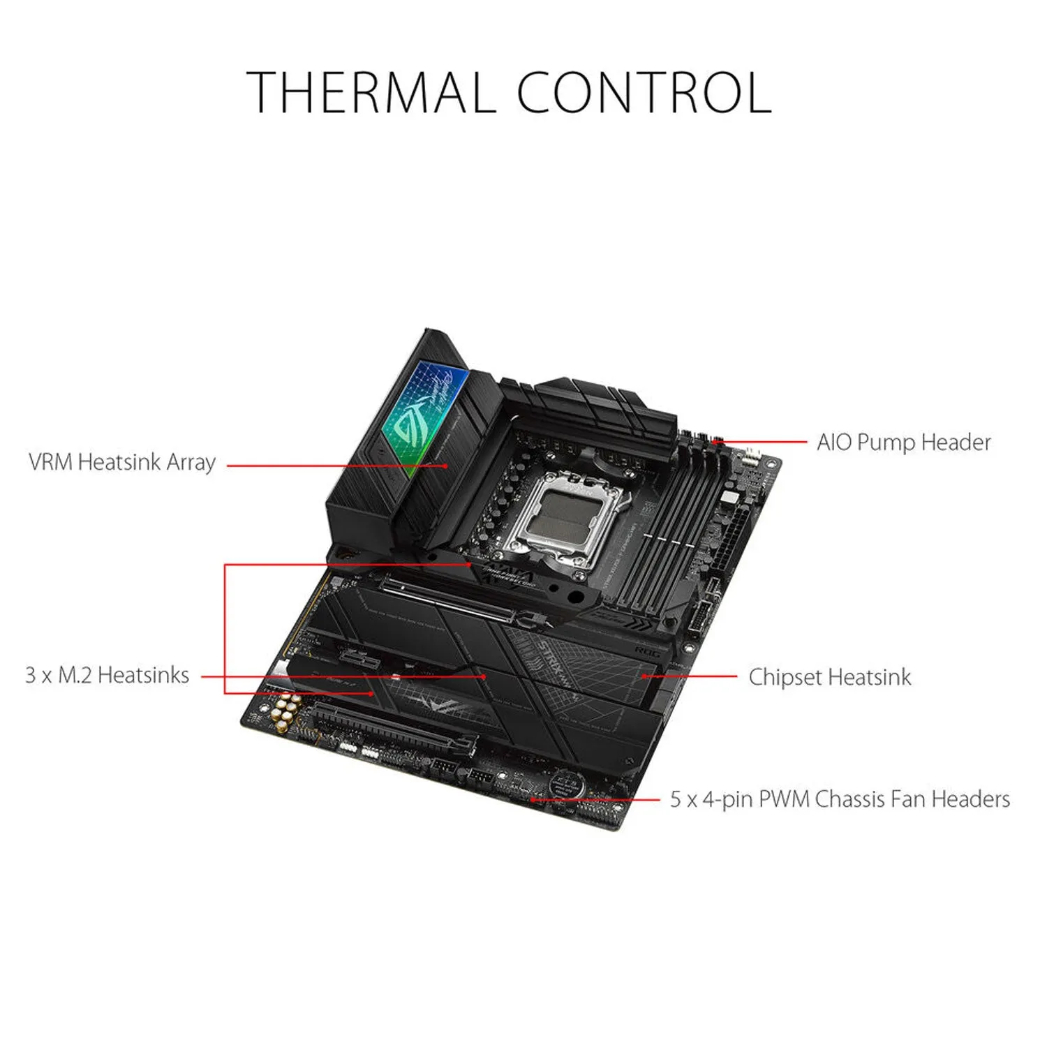 ASUS ROG STRIX X670E-F GAMING WIFI6E Socket AM5 (LGA 1718) Ryzen 7000 gaming motherboard(PCIe 5.0, DDR5,16   2 power stages,four M.2 slots with heatsinks,USB 3.2 Gen 2x2,AI Cooling II, and Aura Sync)