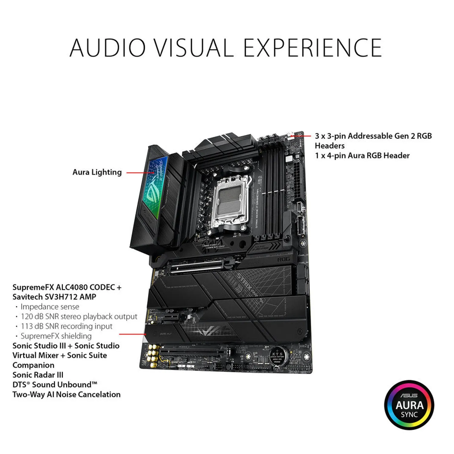 ASUS ROG STRIX X670E-F GAMING WIFI6E Socket AM5 (LGA 1718) Ryzen 7000 gaming motherboard(PCIe 5.0, DDR5,16   2 power stages,four M.2 slots with heatsinks,USB 3.2 Gen 2x2,AI Cooling II, and Aura Sync)
