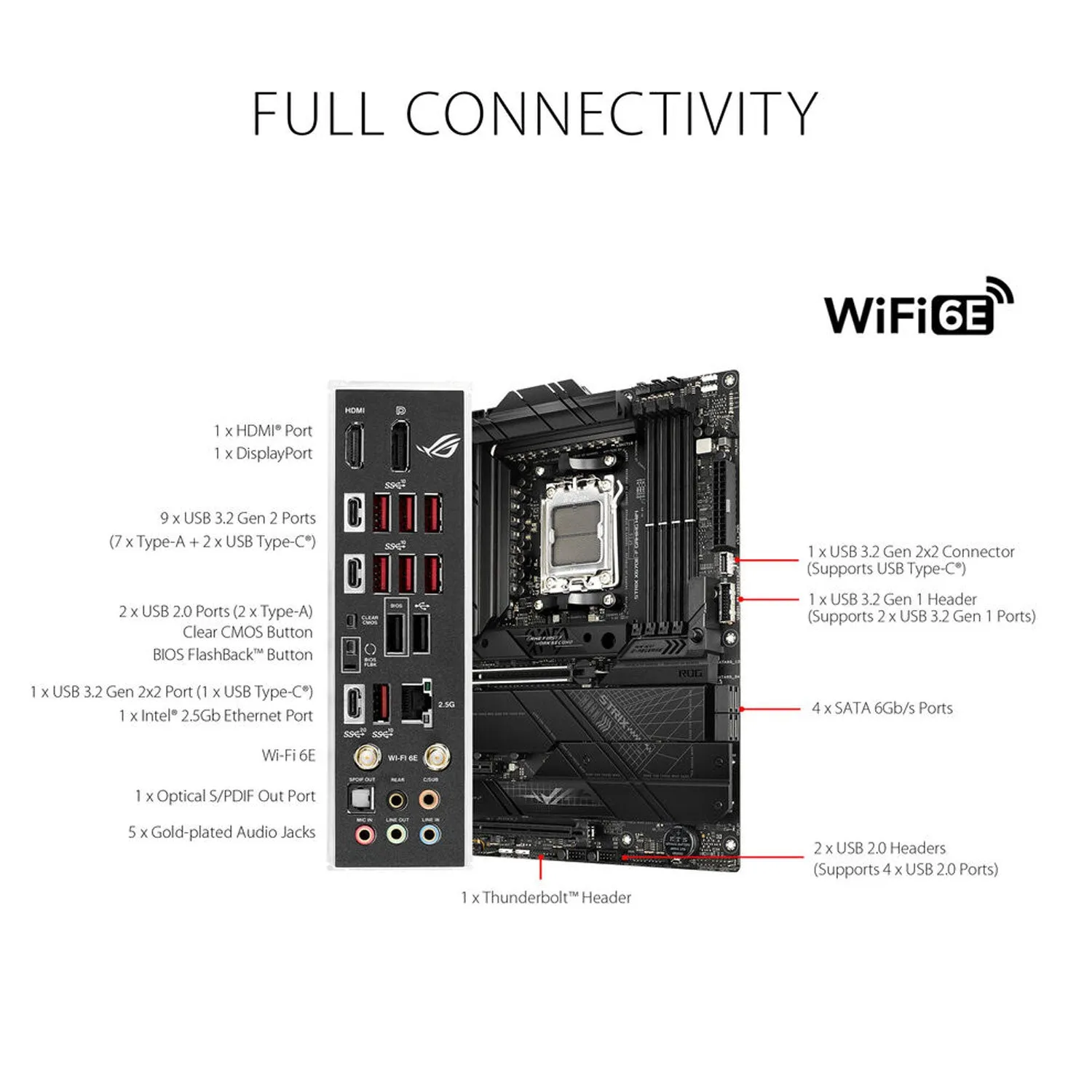 ASUS ROG STRIX X670E-F GAMING WIFI6E Socket AM5 (LGA 1718) Ryzen 7000 gaming motherboard(PCIe 5.0, DDR5,16   2 power stages,four M.2 slots with heatsinks,USB 3.2 Gen 2x2,AI Cooling II, and Aura Sync)