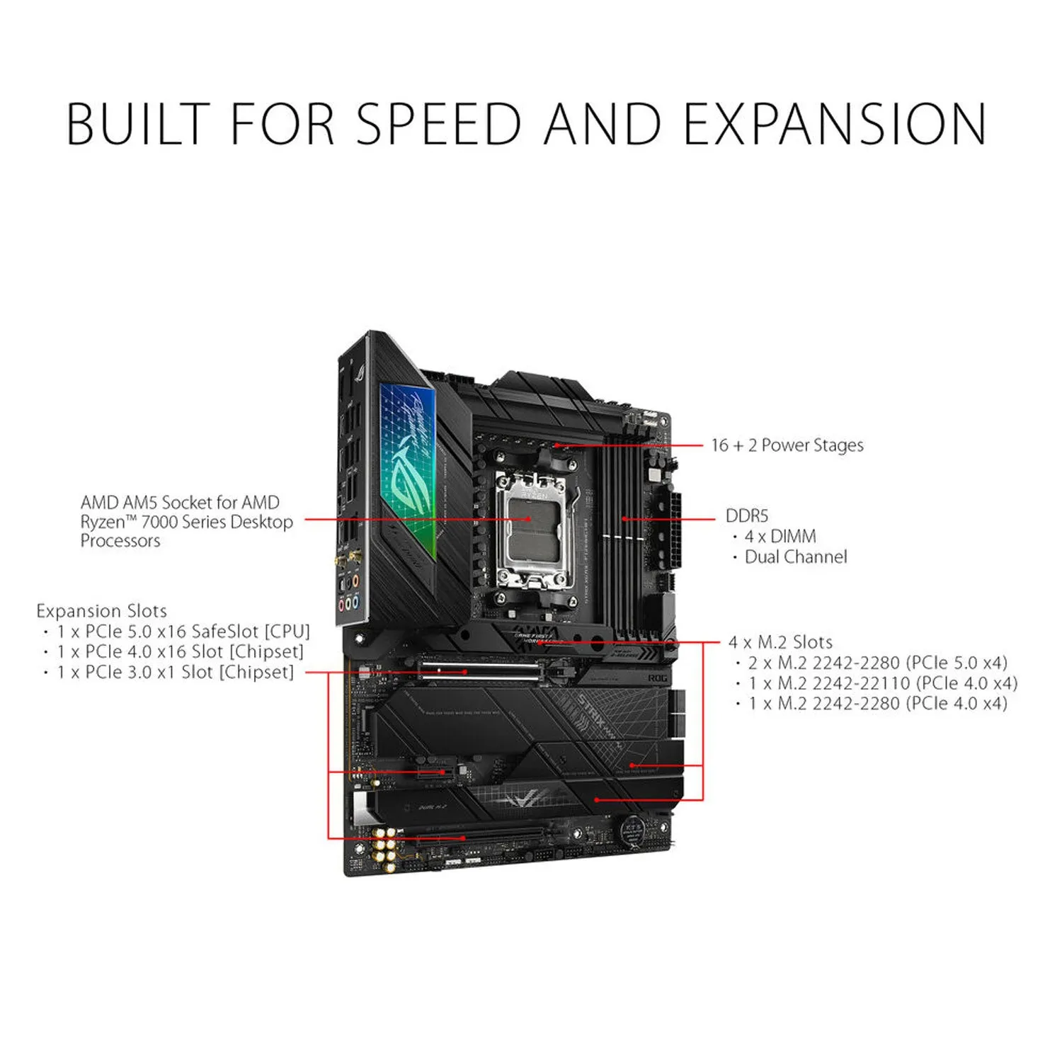 ASUS ROG STRIX X670E-F GAMING WIFI6E Socket AM5 (LGA 1718) Ryzen 7000 gaming motherboard(PCIe 5.0, DDR5,16   2 power stages,four M.2 slots with heatsinks,USB 3.2 Gen 2x2,AI Cooling II, and Aura Sync)
