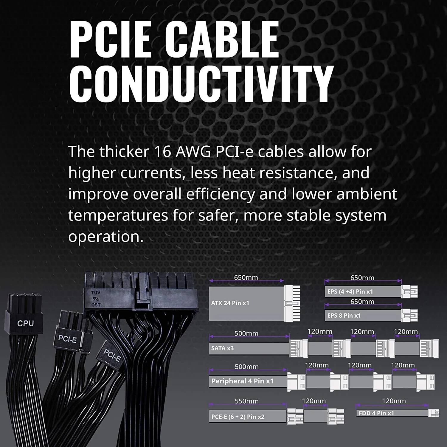Cooler Master PSU V750 Gold V2 Full Modular,750W, 80  Gold Efficiency, Semi-fanless Operation, 16AWG PCIe high-Efficiency Cables v, Black Edition