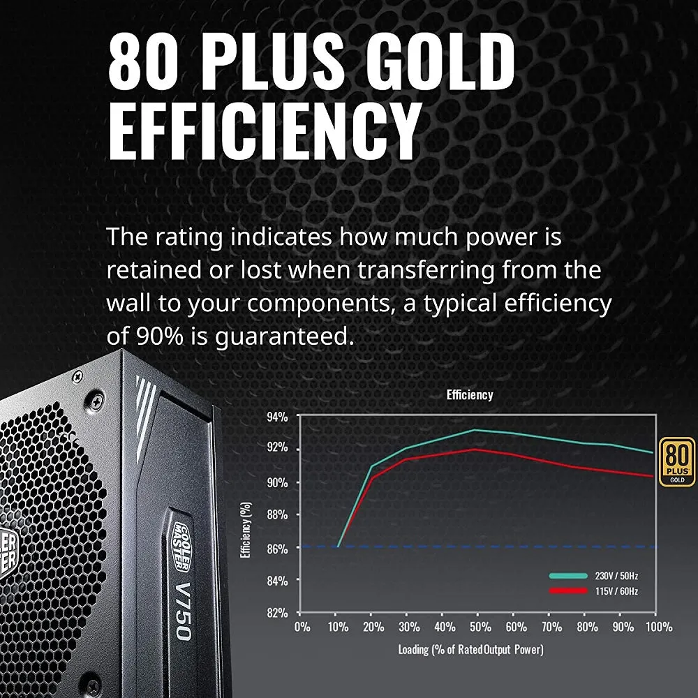 Cooler Master PSU V750 Gold V2 Full Modular,750W, 80  Gold Efficiency, Semi-fanless Operation, 16AWG PCIe high-Efficiency Cables v, Black Edition