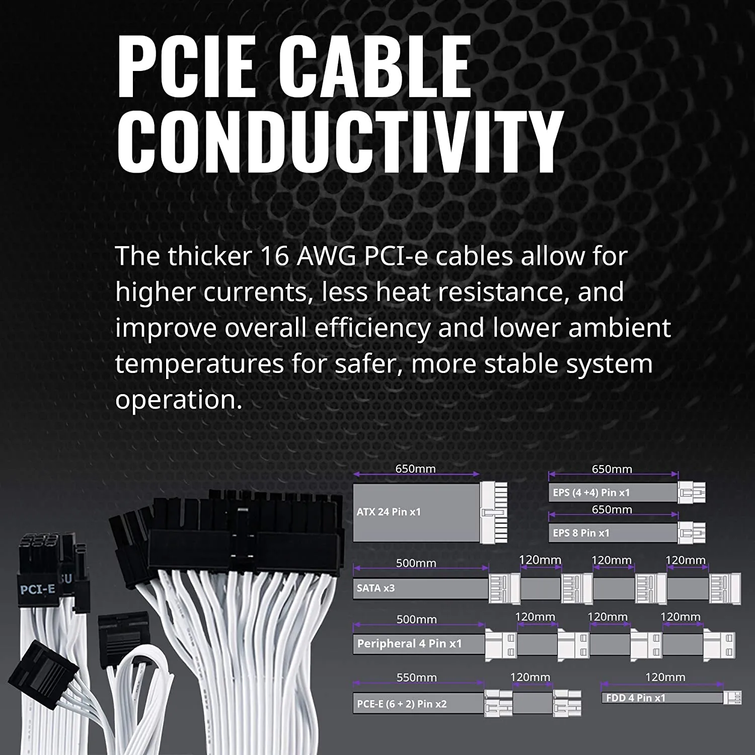 Cooler Master PSU V750 Gold White Edition V2 Full Modular, 750W, 80  Gold Efficiency, Semi-fanless Operation, 16AWG PCIe high-Efficiency Cables