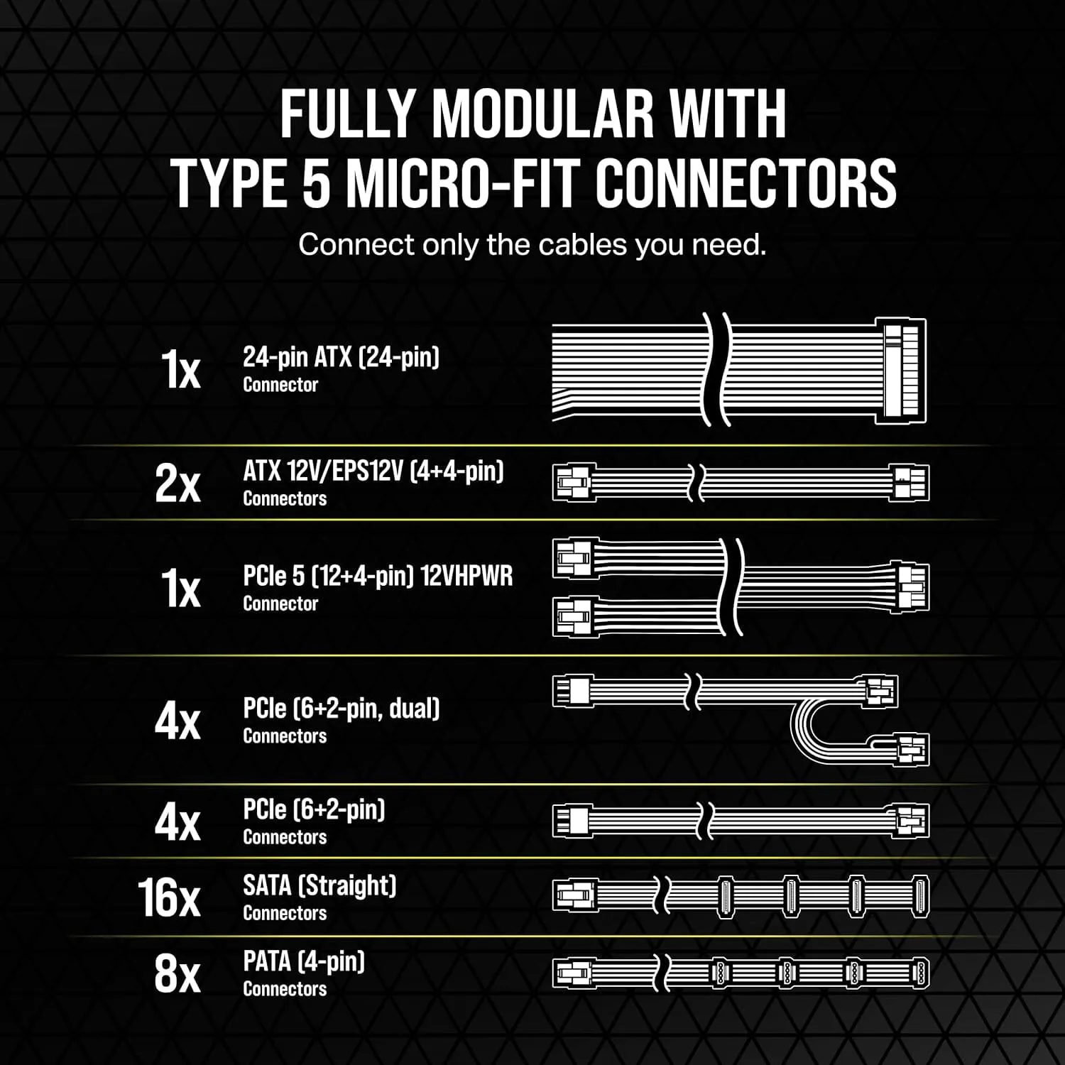 Corsair RM1200x Shift Fully Modular ATX Power Supply (Refurbished)