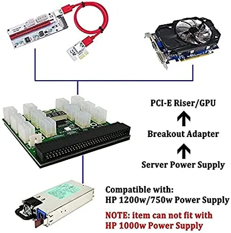 Pi ® (PiPlus®) 12V GPU/PSU Breakout Board  12pcs 18AWG / 16AWG PCI-E 6Pin to 6 2Pin Cables
