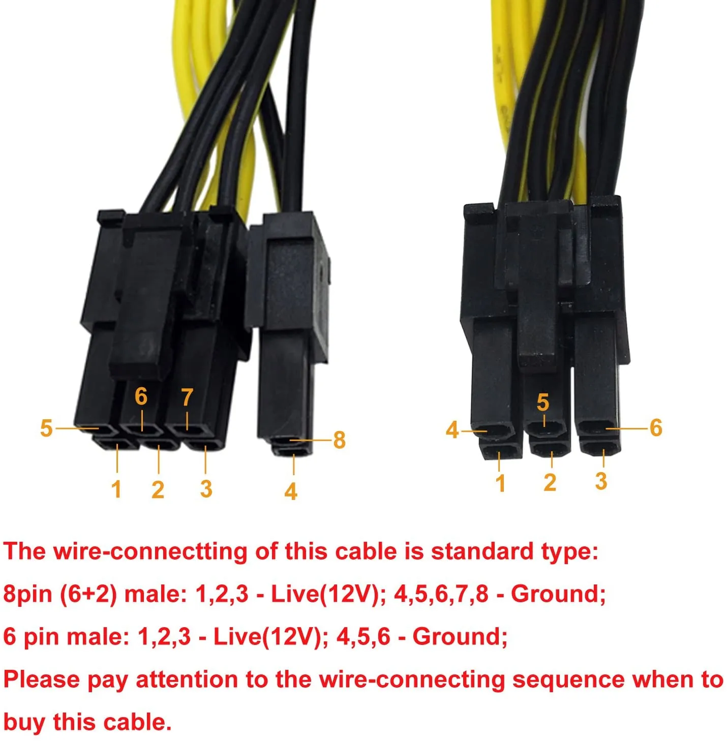 Pi ® (PiPlus®) 6 Pin Male to Dual 8 Pin (6 2)Male PCIe GPU Power Adapter Cable :(60cm 20cm)