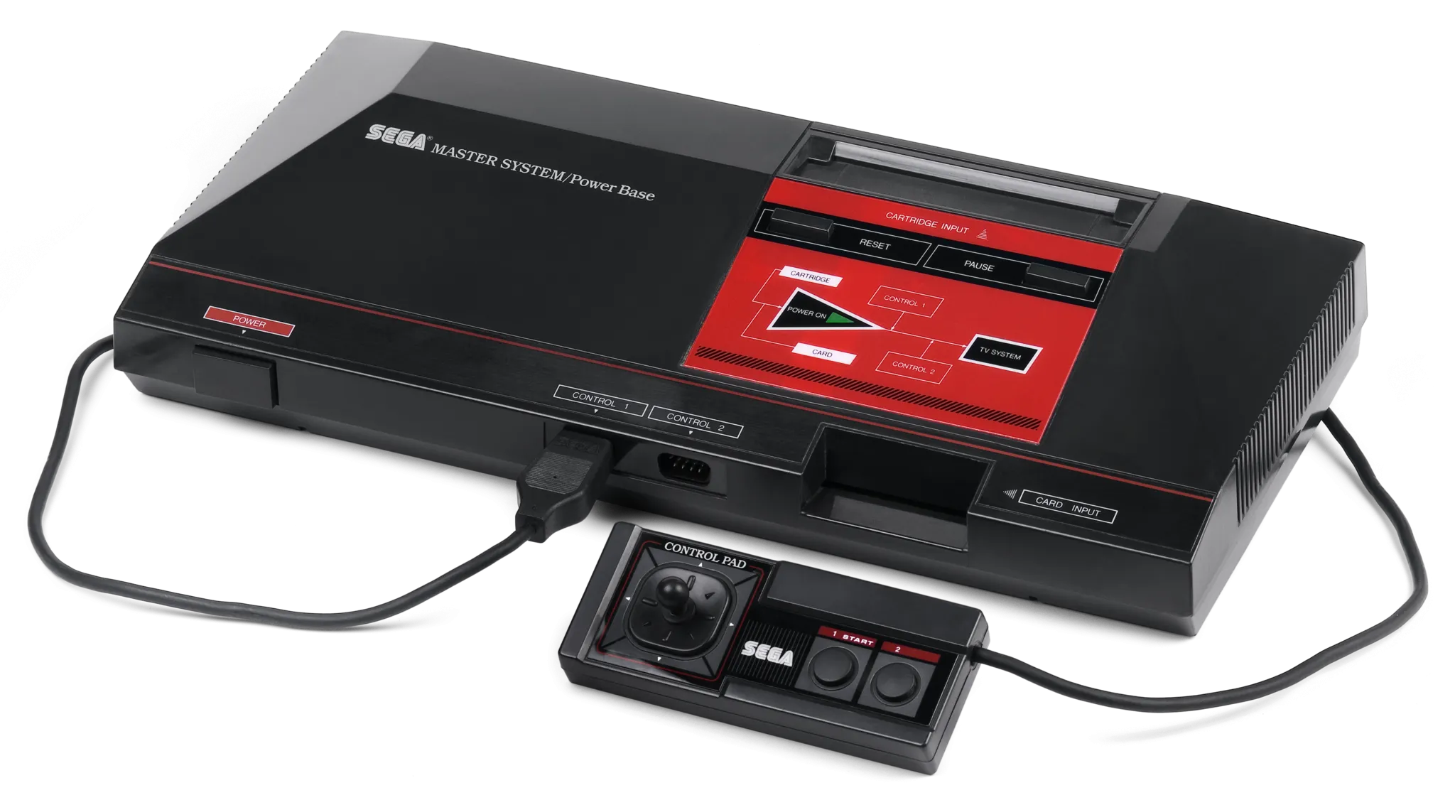 Power Supply for Sega Master System 1 & 2