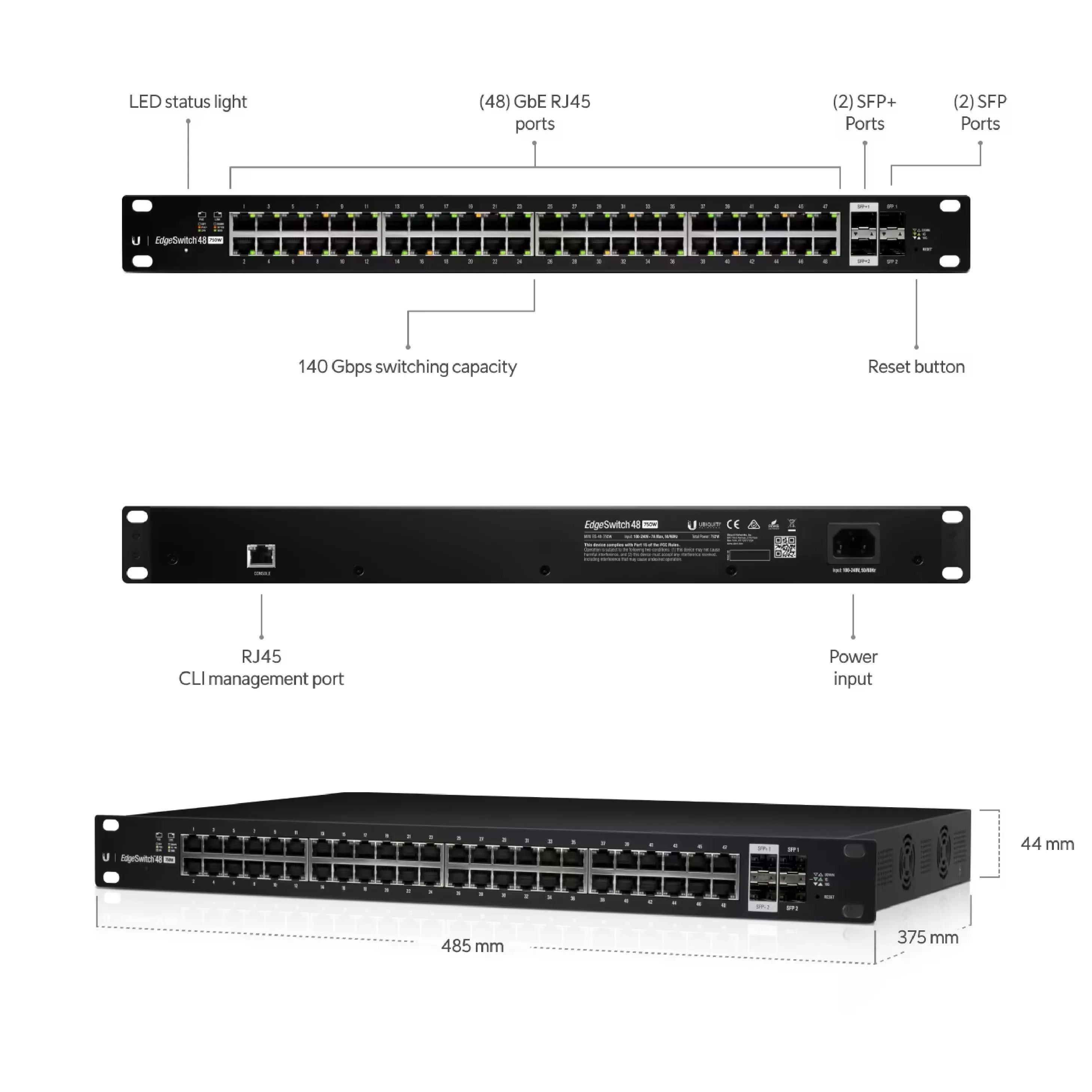 Ubiquiti ES-48-750W UISP EdgeSwitch 48 PoE Layer 2/3 Switch